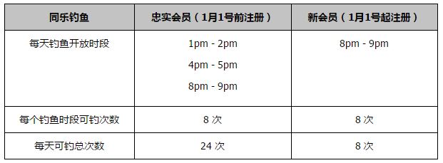 开畅泼辣的女孩丁娜（谢娜 饰）行将与相恋六年之久的业余画家男朋友李晨走进婚姻殿堂，谁知男朋友临阵逃走，与在油画拍卖展上偶尔相逢的鉴赏家林晓毓（金伊彤 饰）坠进爱河。心抱恨气的丁娜对着5块钱买来的天珠立誓，必然要找比李晨好一百倍的男人。或许上天听到了她的心声，缘分真地从天而降。某天，开着宝马、帅气萧洒的有钱令郎哥洛阳（李承铉 饰）来到丁娜眼前，谁知他竟是林晓毓的前男朋友。                                  　　让丁娜愁闷的是，傲岸声张的林晓毓常常挎着李晨在世人眼前年夜秀恩爱，令娜娜抓狂不已。与此同时，洛阳却但愿丁娜和李晨重回于好，以迎回前女友的心。一段奇奥的姻启事此睁开……